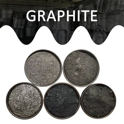Materia prima de la batería Polvo de grafito natural en escamas Polvo de grafito esférico